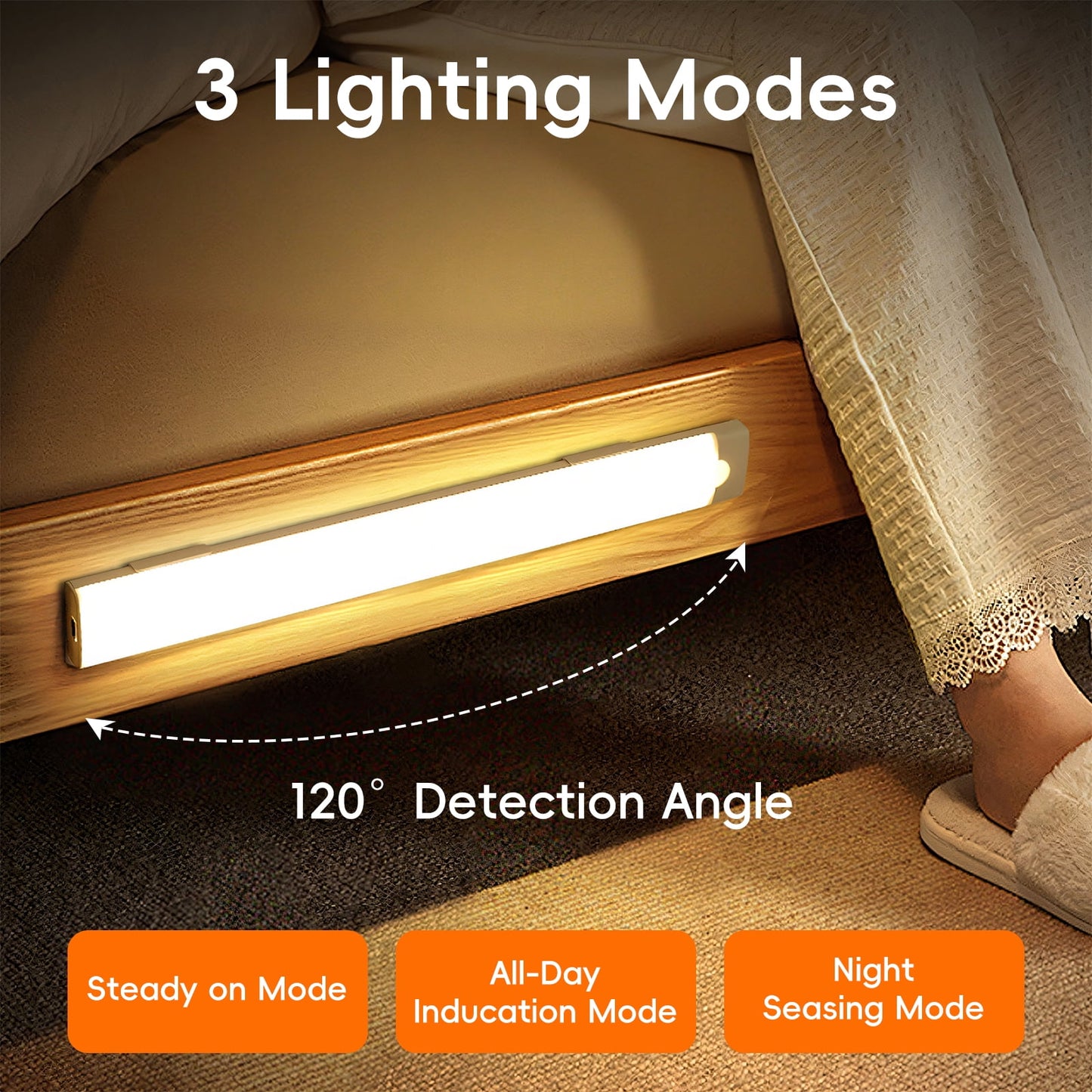 G GOSCHE 30 LED Wireless Under Cabinet Light Set with USB Rechargeable Smart Motion Sensor for Closet, Indoor - 2 Pcs