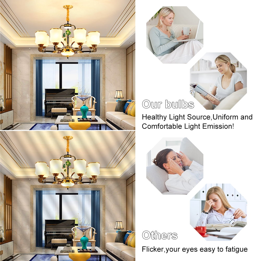 GOSCHE LED Light Bulbs, 6 Watts (60 Watts Equivalent) E12 led bulb,2700K Type B Light Bulb for Chandelier,12 Pack