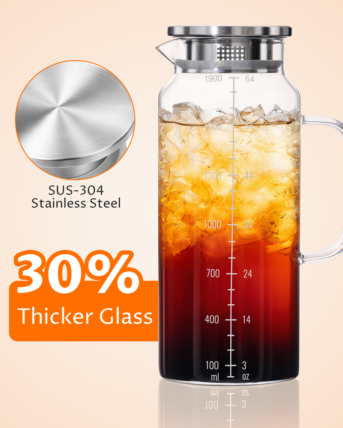 GOSCHE 68oz 2 Pack Glass Pitcher with Lid and Handle Wide Mouth Glass Water Pitcher Leak-Proof for Cold and Hot Beverage, Iced Tea, Juice, Lemonade, Coffee